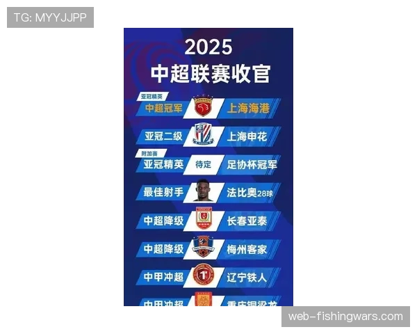 海港夺冠热度不及地方赛事，中超联赛关注度引发思考