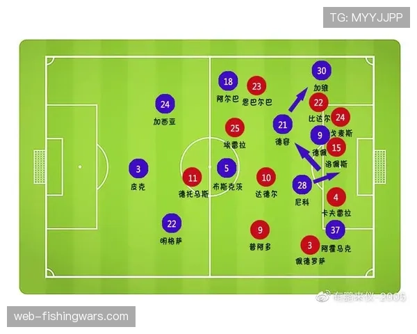 汉堡主打433阵型发挥边路速度优势，东佩左路盘带成进攻爆点