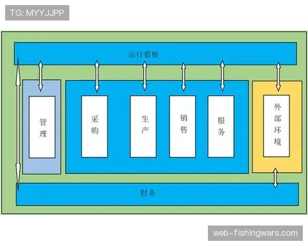 社区智慧健身中心运营方探索公益与商业平衡的可持续路径 社区智慧健身中心运营方探索公益与商业平衡的可持续路径