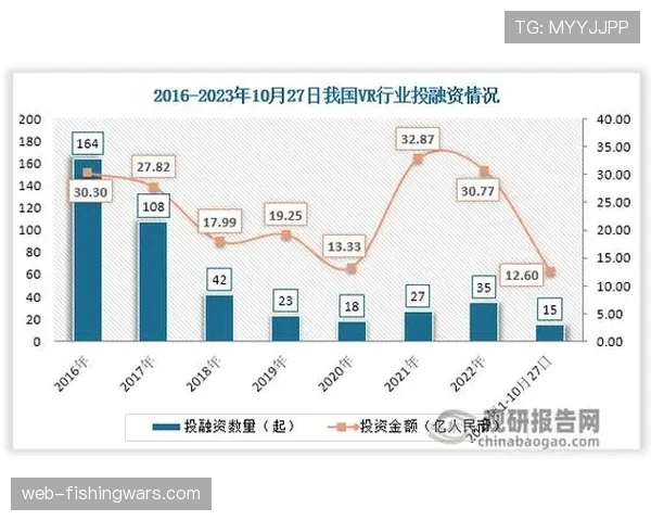 意甲俱乐部股权融资活跃，美国资本投资比例上升